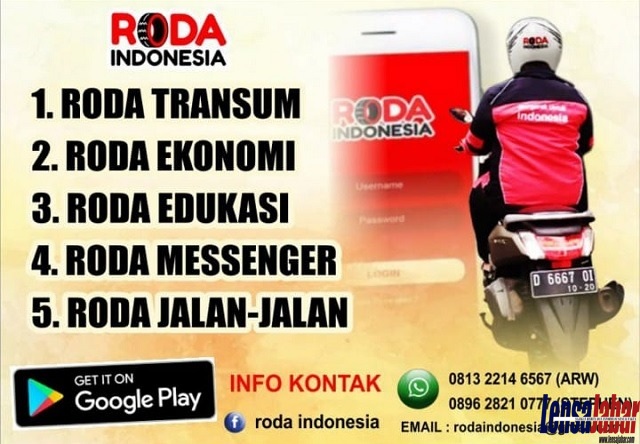 Roda Indonesia